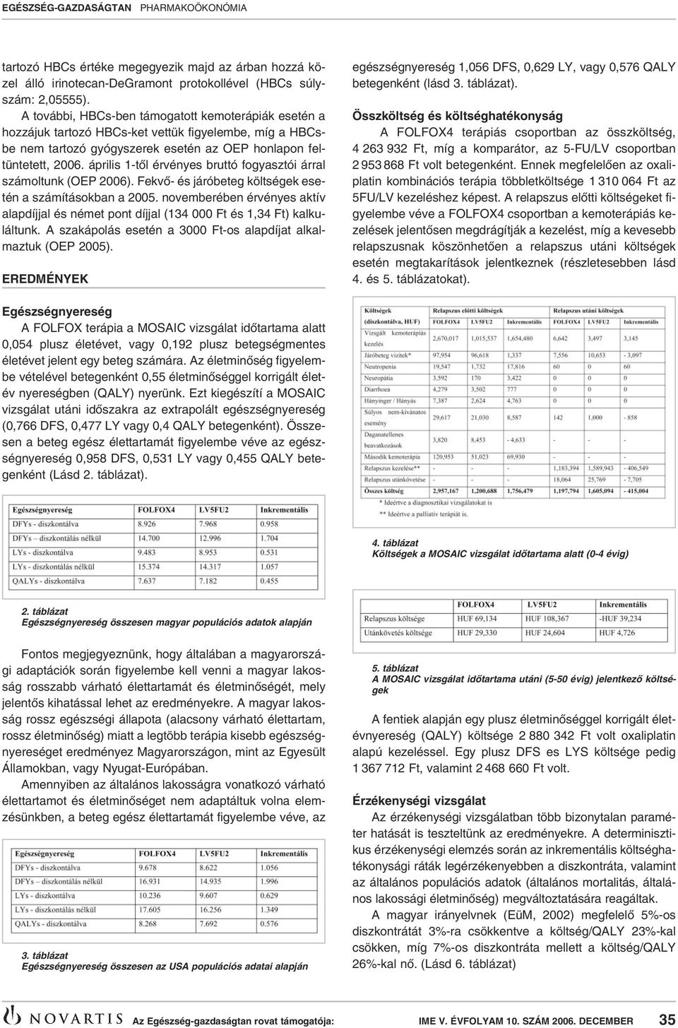 április 1-tôl érvényes bruttó fogyasztói árral számoltunk (OEP 2006). Fekvô- és járóbeteg költségek esetén a számításokban a 2005.