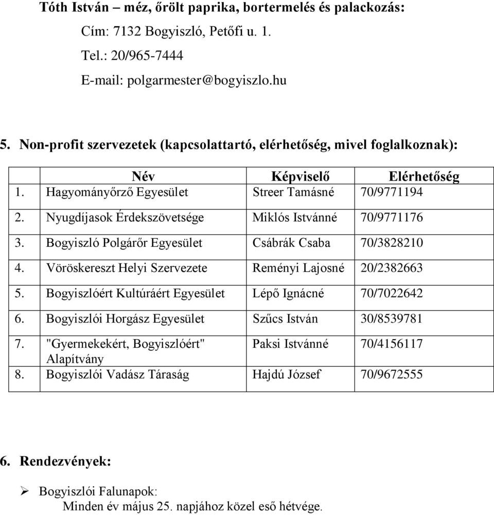 Nyugdíjasok Érdekszövetsége Miklós Istvánné 70/9771176 3. Bogyiszló Polgárőr Egyesület Csábrák Csaba 70/3828210 4. Vöröskereszt Helyi Szervezete Reményi Lajosné 20/2382663 5.