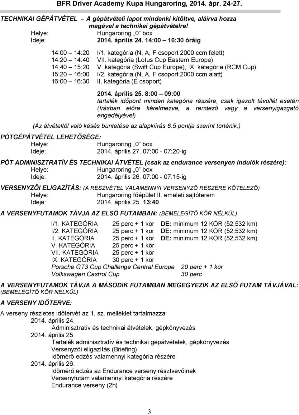 kategória (N, A, F csoport 2000 ccm alatt) 16:00 16:30 II. kategória (E csoport) 2014. április 25.