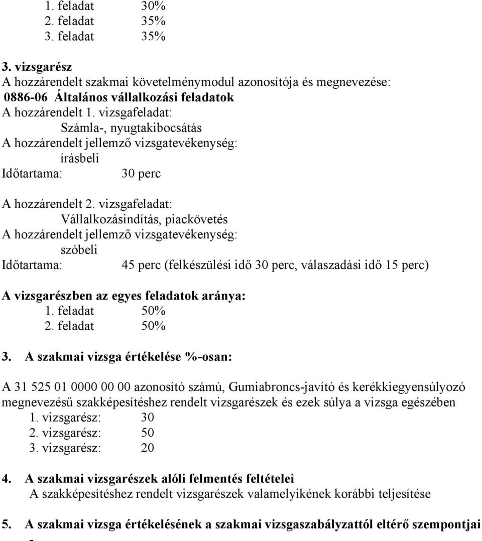 vizsgafeladat: Vállalkozásindítás, piackövetés szóbeli Időtartama: 45 perc (felkészülési idő 30 perc, válaszadási idő 15 perc) A vizsgarészben az egyes feladatok aránya: 1. feladat 50% 2.