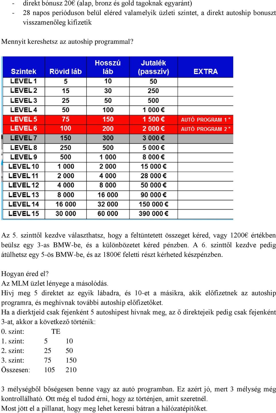 szinttől kezdve pedig átülhetsz egy 5-ös BMW-be, és az 1800 feletti részt kérheted készpénzben. Hogyan éred el? Az MLM üzlet lényege a másolódás.