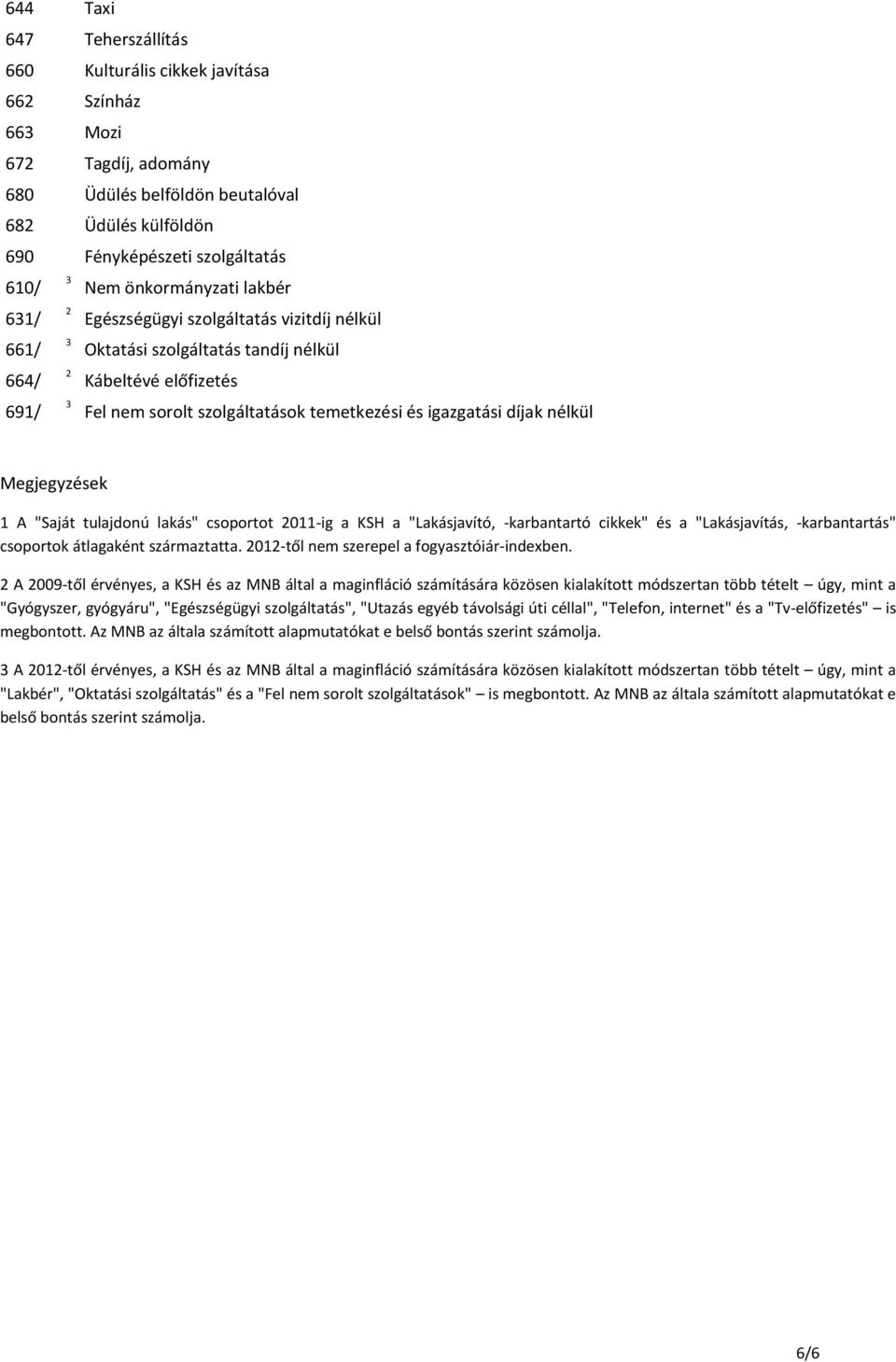 Megjegyzések A "Saját tulajdonú lakás" csoportot 0-ig a KSH a "Lakásjavító, -karbantartó cikkek" és a "Lakásjavítás, -karbantartás" csoportok átlagaként származtatta.