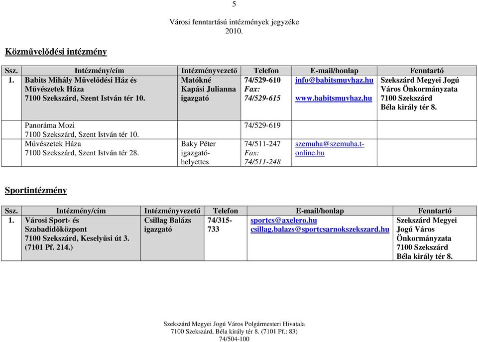 Mővészetek Háza, Szent István tér 28. 74/529-619 74/511-247 74/511-248 Baky Péter helyettes szemuha@szemuha.tonline.hu Sportintézmény 1.