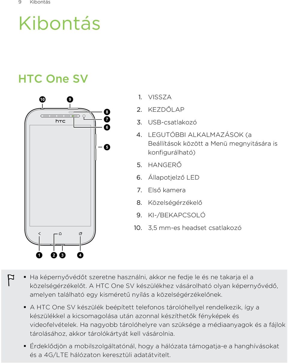 A HTC One SV készülékhez vásárolható olyan képernyővédő, amelyen található egy kisméretű nyílás a közelségérzékelőnek.