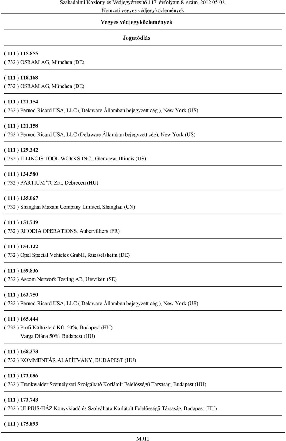 342 ( 732 ) ILLINOIS TOOL WORKS INC., Glenview, Illinois (US) ( 111 ) 134.580 ( 732 ) PARTIUM '70 Zrt., Debrecen (HU) ( 111 ) 135.067 ( 732 ) Shanghai Maxam Company Limited, Shanghai (CN) ( 111 ) 151.