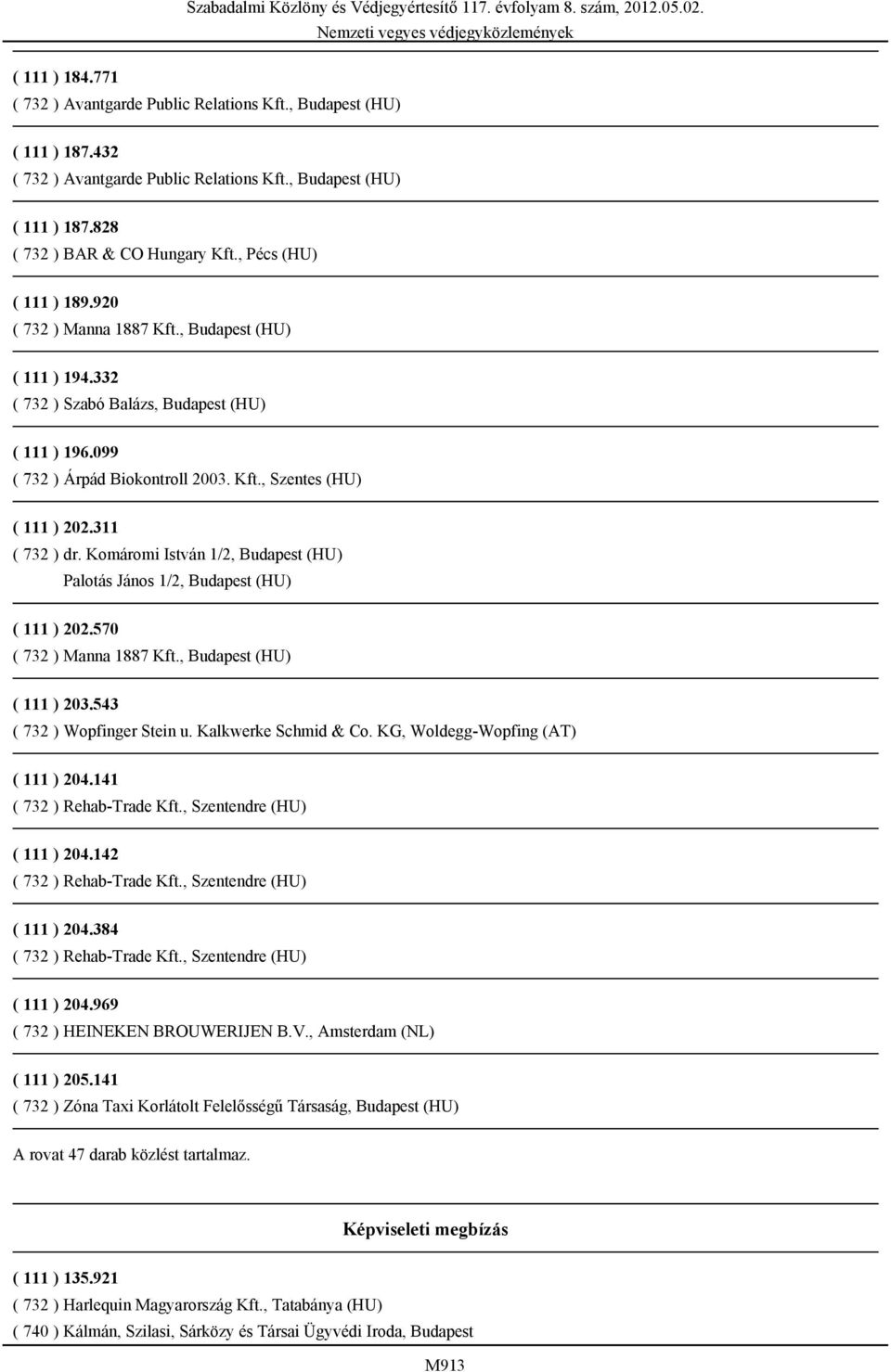 311 ( 732 ) dr. Komáromi István 1/2, Budapest (HU) Palotás János 1/2, Budapest (HU) ( 111 ) 202.570 ( 732 ) Manna 1887 Kft., Budapest (HU) ( 111 ) 203.543 ( 732 ) Wopfinger Stein u.