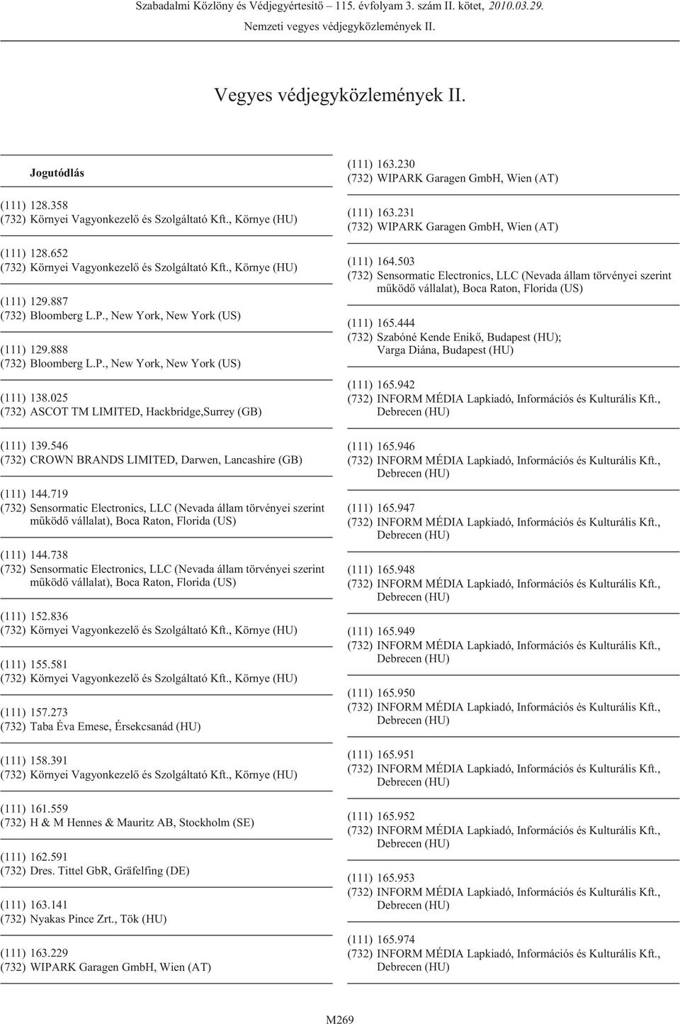 273 (732) Taba Éva Emese, Érsekcsanád (HU) (111) 158.391 (111) 161.559 (732) H & M Hennes & Mauritz AB, Stockholm (SE) (111) 162.591 (732) Dres. Tittel GbR, Gräfelfing (DE) (111) 163.