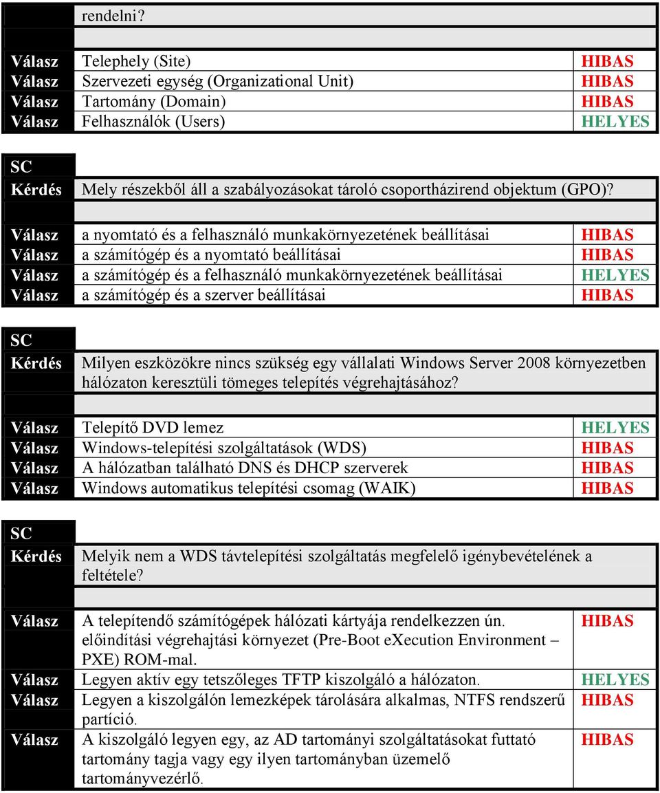 Milyen eszközökre nincs szükség egy vállalati Windows Server 2008 környezetben hálózaton keresztüli tömeges telepítés végrehajtásához?