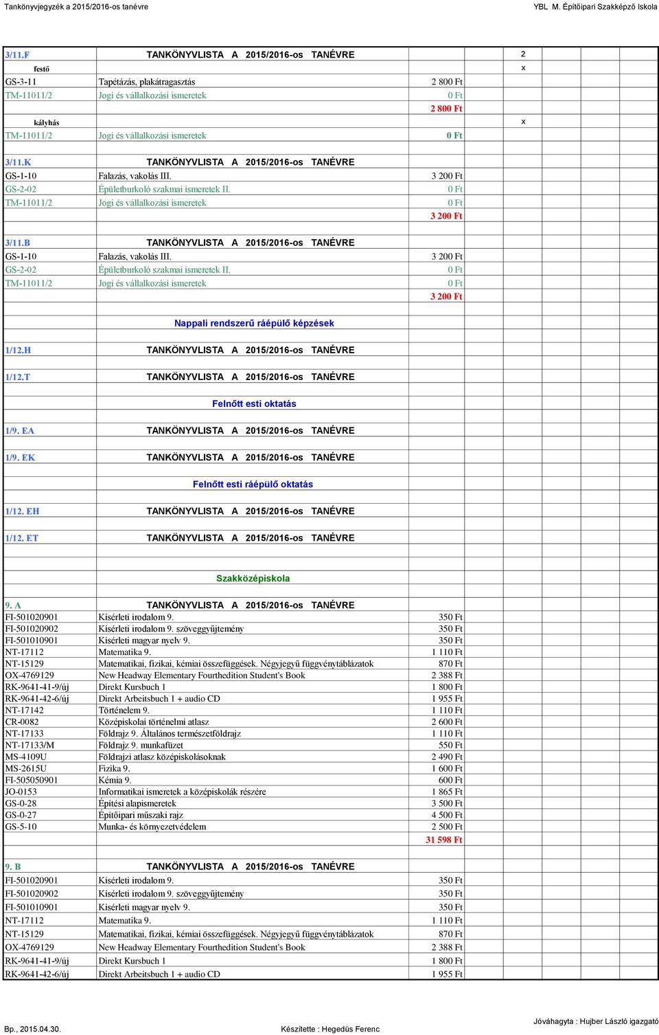 ET Szakközépiskola 9. A FI-501020901 Kísérleti irodalom 9. 350 Ft FI-501020902 Kísérleti irodalom 9. szöveggyűjtemény 350 Ft FI-501010901 Kísérleti magyar nyelv 9. 350 Ft NT-17112 Matematika 9.