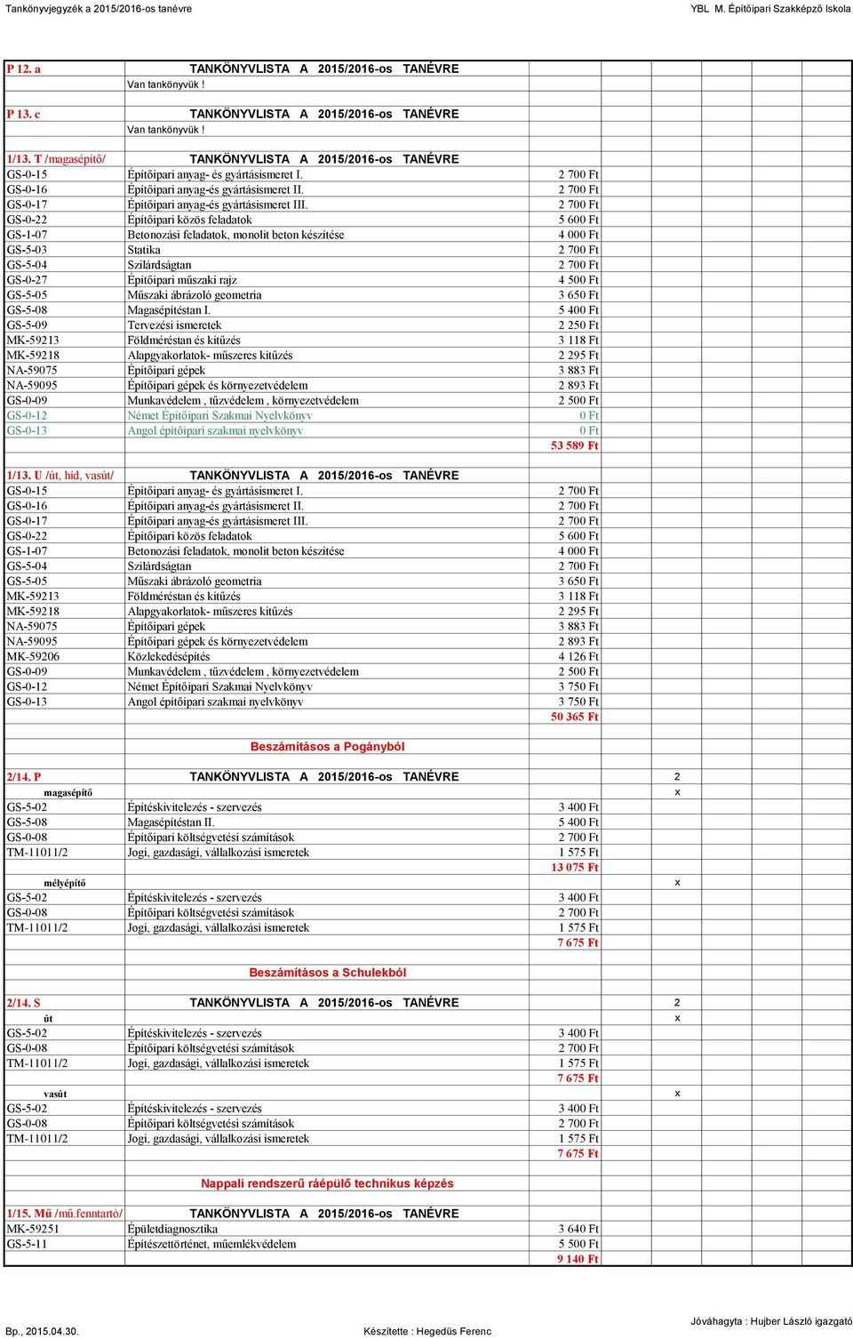 2 700 Ft GS-0-22 Építőipari közös feladatok 5 600 Ft GS-1-07 Betonozási feladatok, monolit beton készítése 4 000 Ft GS-5-03 Statika 2 700 Ft GS-5-04 Szilárdságtan 2 700 Ft GS-0-27 Építőipari műszaki