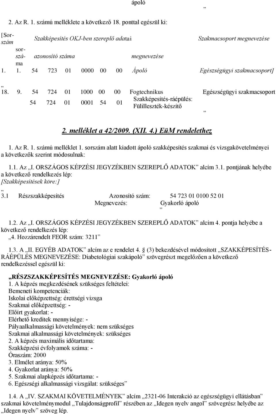 sorszám alatt kiadott ápoló szakképesítés szakmai és vizsgakövetelményei a következők szerint módosulnak: 1.1. Az I. ORSZÁGOS KÉPZÉSI JEGYZÉKBEN SZEREPLŐ ADATOK alcím 3.1. pontjának helyébe a következő rendelkezés lép: [Szakképesítések köre:] 3.