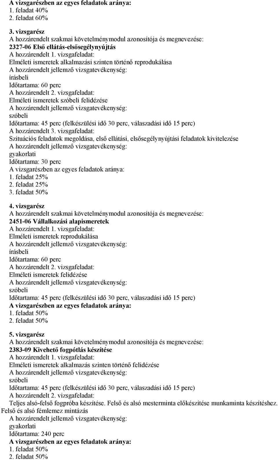 hozzárendelt 3. vizsgafeladat: Szituációs feladatok megoldása, első ellátási, elsősegélynyújtási feladatok kivitelezése gyakorlati Időtartama: 30 perc 1. feladat 25% 2. feladat 25% 3. feladat 50% 4.