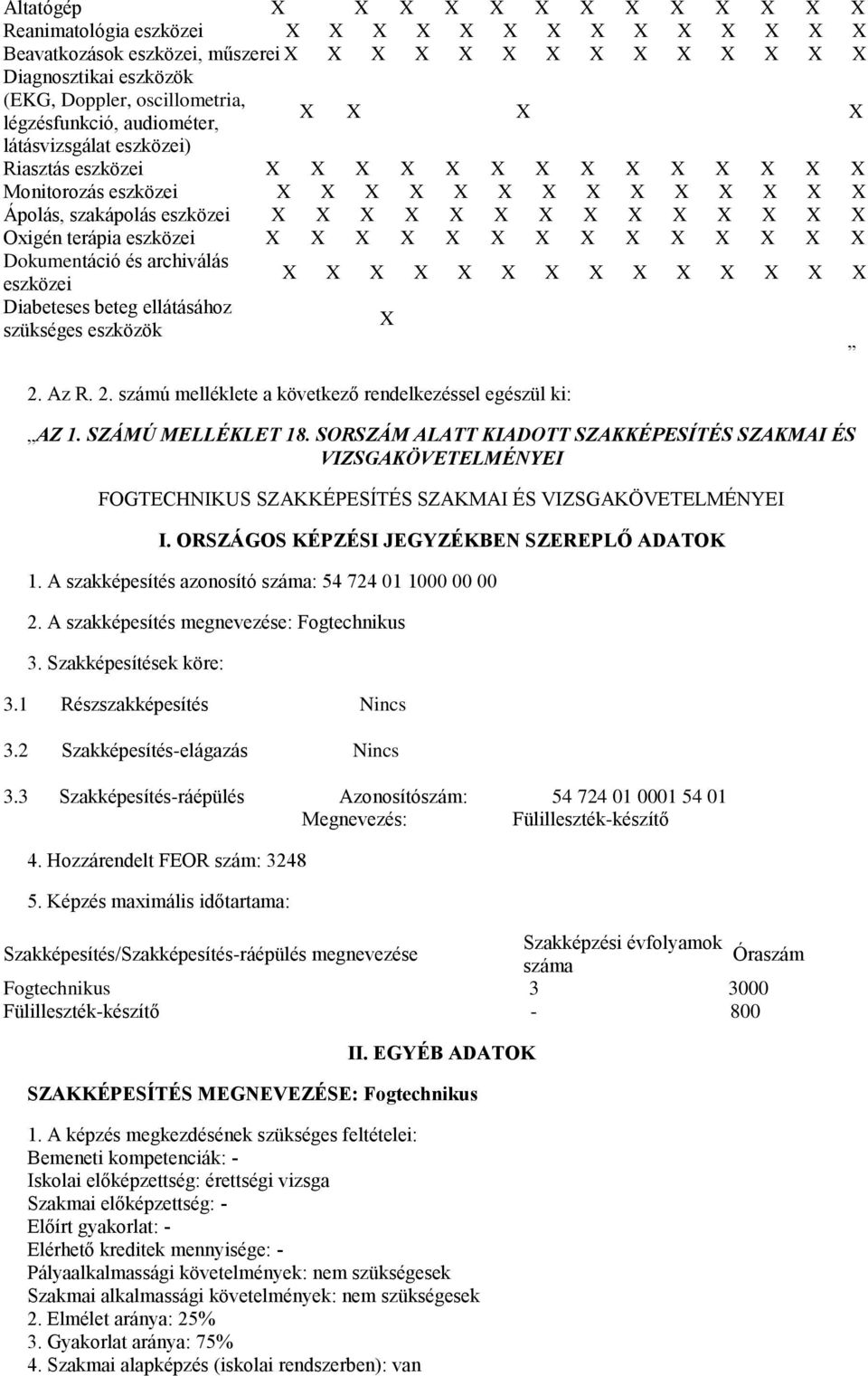 X X X X X X X X X X X X X Oxigén terápia eszközei X X X X X X X X X X X X X X Dokumentáció és archiválás eszközei X X X X X X X X X X X X X X Diabeteses beteg ellátásához szükséges eszközök X 2. Az R.