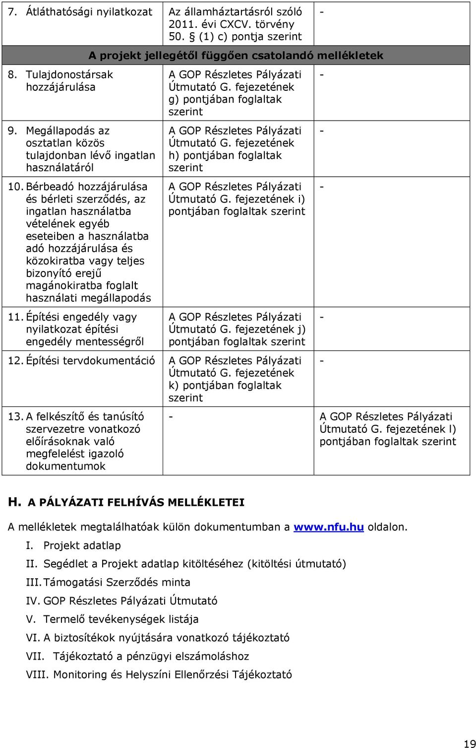 Bérbeadó hozzájárulása és bérleti szerződés, az ingatlan használatba vételének egyéb eseteiben a használatba adó hozzájárulása és közokiratba vagy teljes bizonyító erejű magánokiratba foglalt