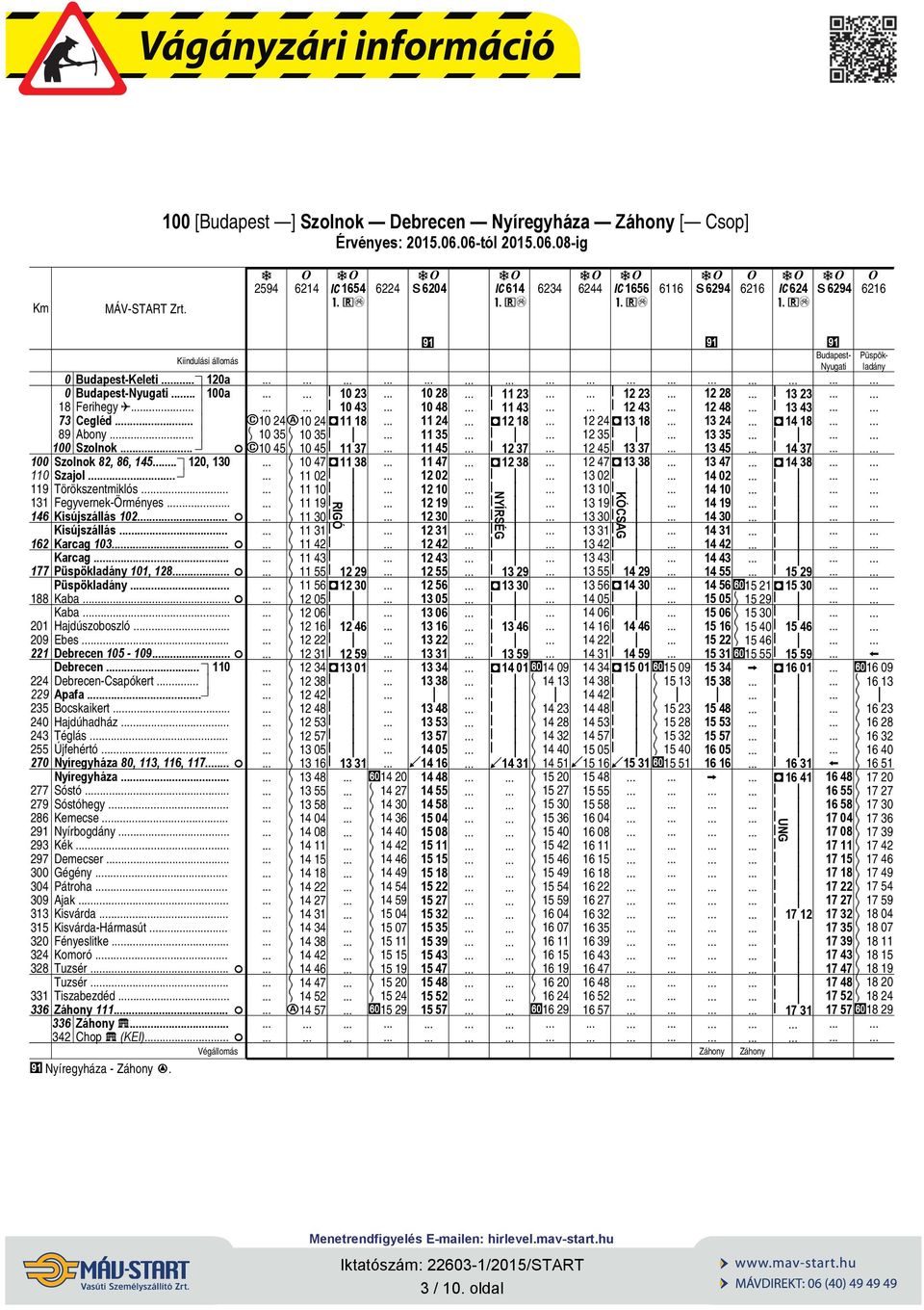 . 131 egyvernek-örményes 146 Ksúszáás 12 Ksúszáás 11 2 11 1 11 19 11 3 11 31 162 Krcg 13 Krcg 11 42 11 43 177 Püspökdány 11, 12. 11 55 12 29 Püspökdány 11 56D12 3 1 Kb. Kb. 12 5 12 6 21 Hdúszoboszó.