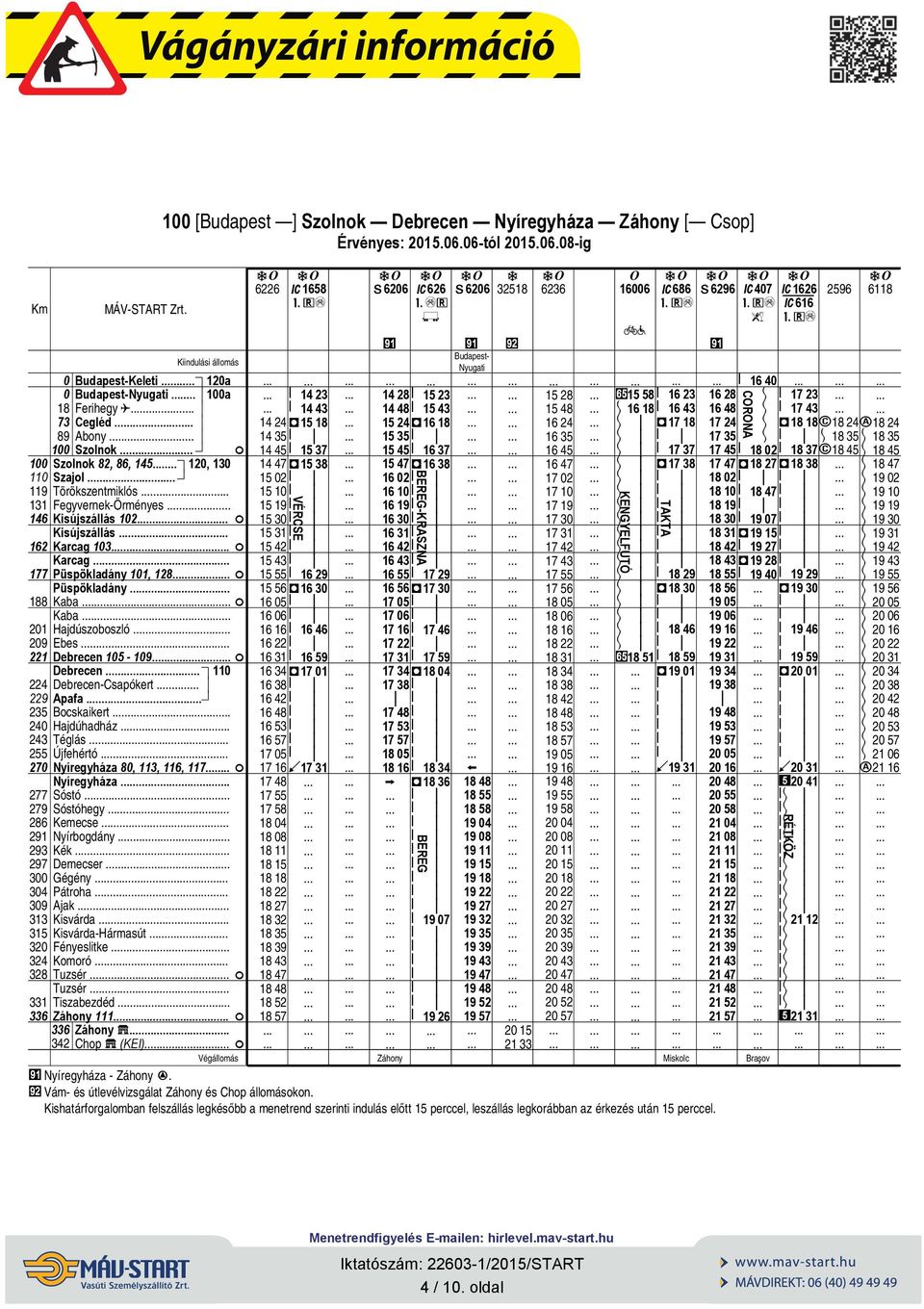 . egyvernek-örményes Ksúszáás 12 Ksúszáás Krcg 13 Krcg Püspökdány 11, 12. Püspökdány Kb. Kb. Hdúszoboszó.. Ebes. Debrecen 15-19.. Debrecen. 11 Debrecen-Cspókert.. Apf.. Bocskkert Hdúhdház Tégás.