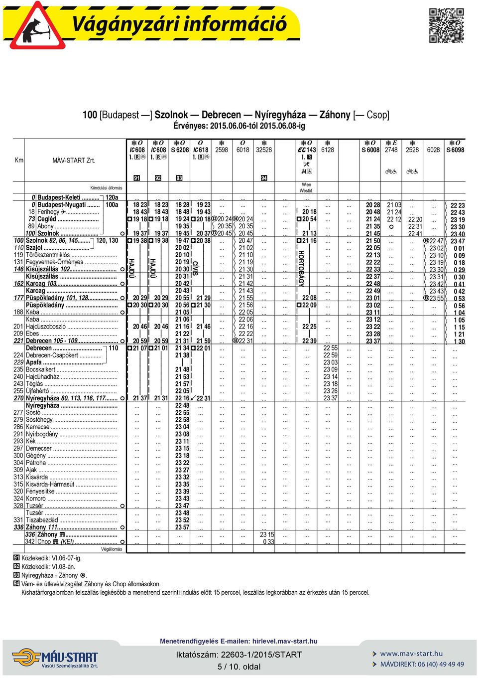 . 131 egyvernek-örményes 146 Ksúszáás 12 Ksúszáás 162 Krcg 13 Krcg 177 Püspökdány 11, 12. 2 29 2 29 Püspökdány D2 3D2 3 1 Kb. Kb. 21 Hdúszoboszó.. 2 46 2 46 29 Ebes. 221 Debrecen 15-19.