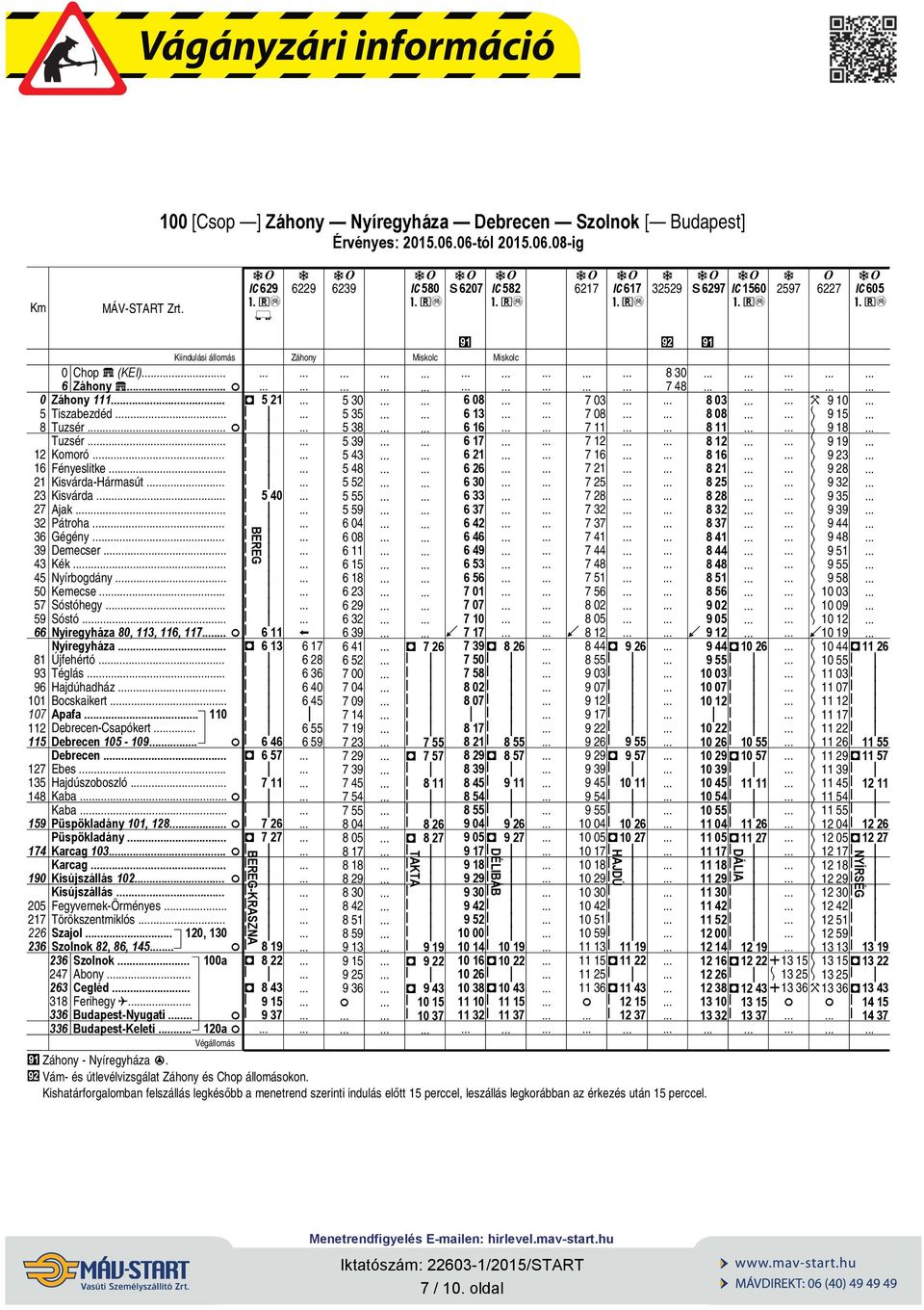 6 Záhony 5 Záhony 111.. D 521 Tszbezdéd. Tuzsér. Tuzsér. Komoró.. ényestke Ksvárd-Hármsút.. Ksvárd. 54 Ak.. Pátroh.. Gégény.. Demecser.. Kék Nyírbogdány. Kemecse Sóstóhegy.