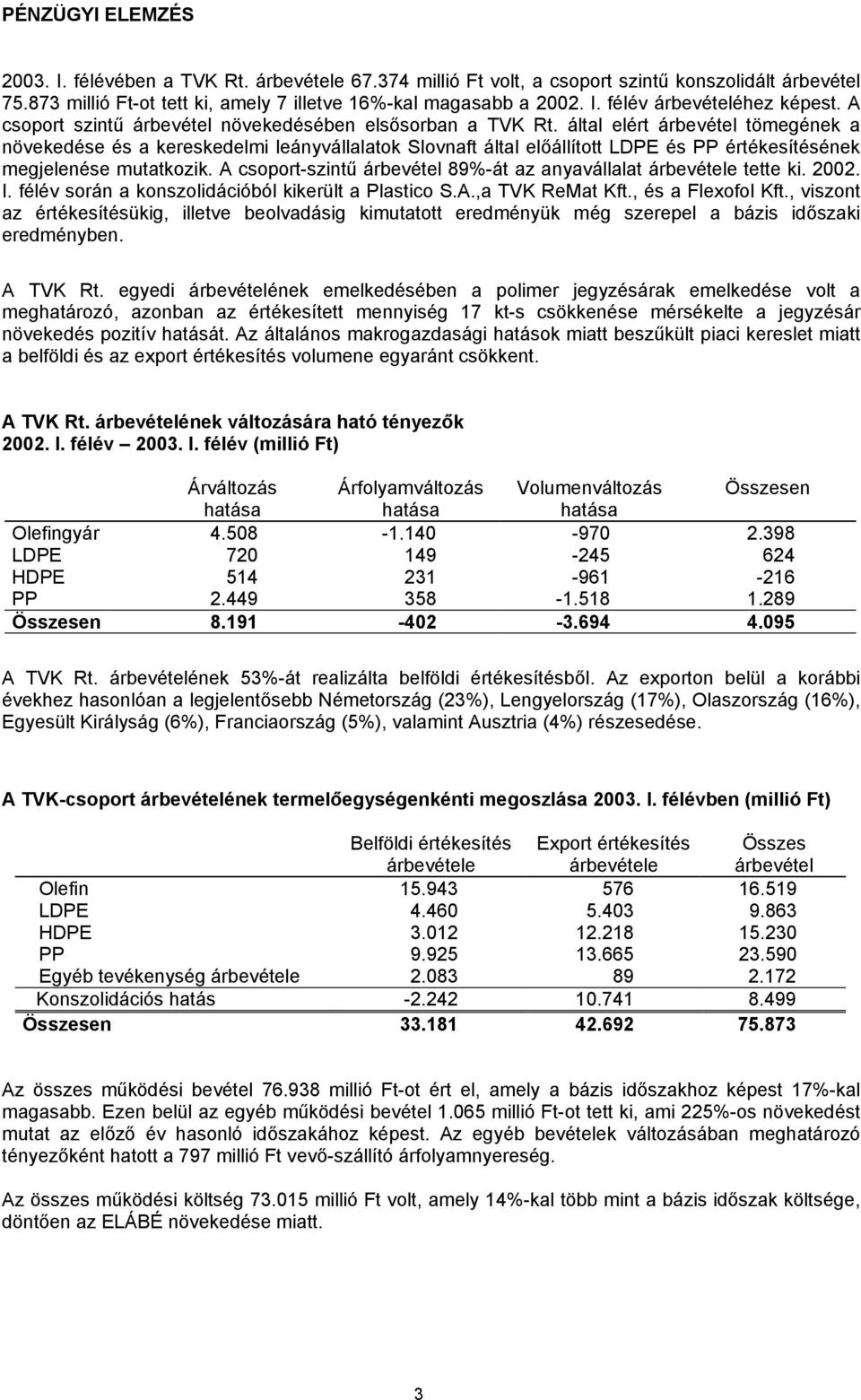 által elért árbevétel tömegének a növekedése és a kereskedelmi leányvállalatok Slovnaft által előállított LDPE és PP értékesítésének megjelenése mutatkozik.
