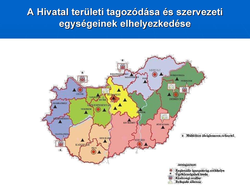 tagozódása és