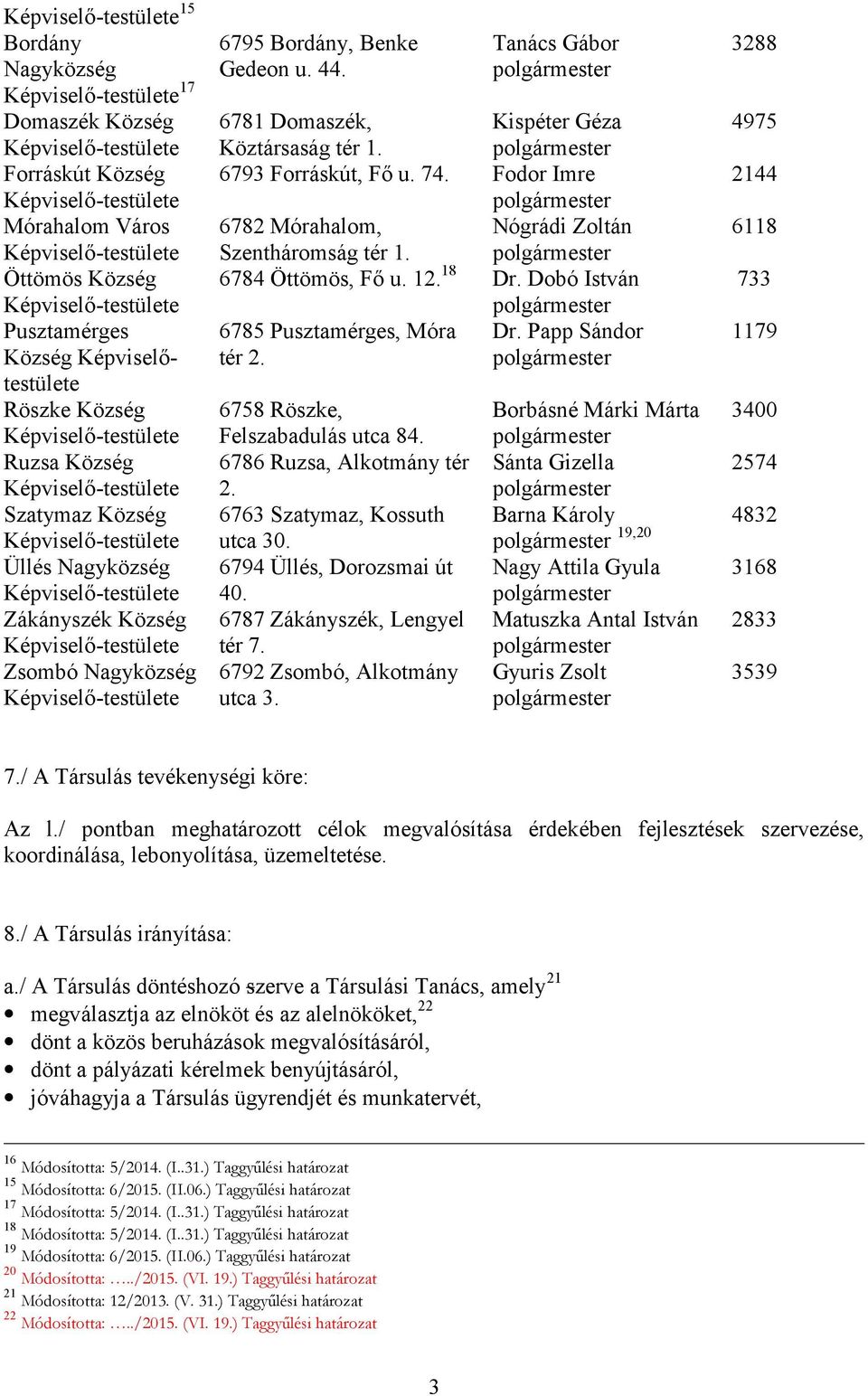 Fodor Imre 6782 Mórahalom, Nógrádi Zoltán Szentháromság tér 1. 6784 Öttömös, Fő u. 12. 18 Dr. Dobó István 6785 Pusztamérges, Móra Dr. Papp Sándor tér 2. 6758 Röszke, Felszabadulás utca 84.