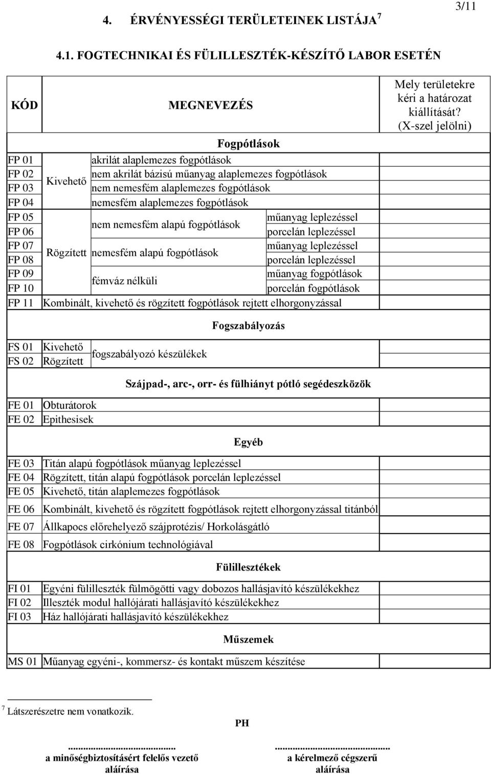 nemesfém alaplemezes fogpótlások FP 04 nemesfém alaplemezes fogpótlások FP 05 műanyag leplezéssel nem nemesfém alapú fogpótlások FP 06 porcelán leplezéssel FP 07 műanyag leplezéssel Rögzített