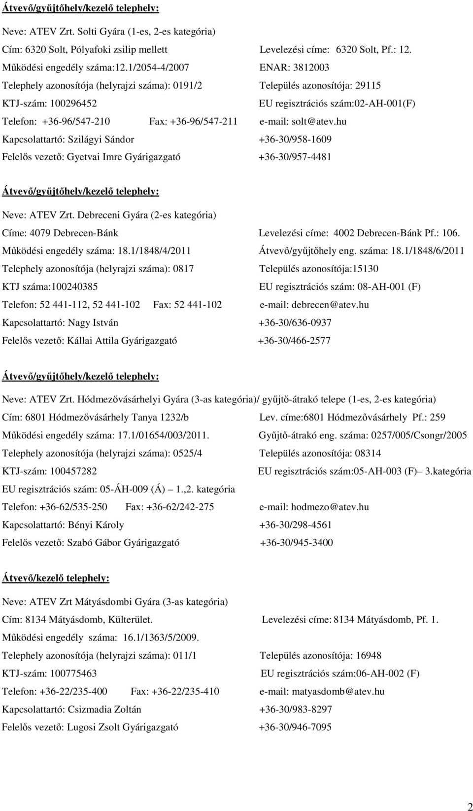 +36-96/547-211 e-mail: solt@atev.hu Kapcsolattartó: Szilágyi Sándor +36-30/958-1609 Felelős vezető: Gyetvai Imre Gyárigazgató +36-30/957-4481 Átvevő/gyűjtőhely/kezelő telephely: Neve: ATEV Zrt.