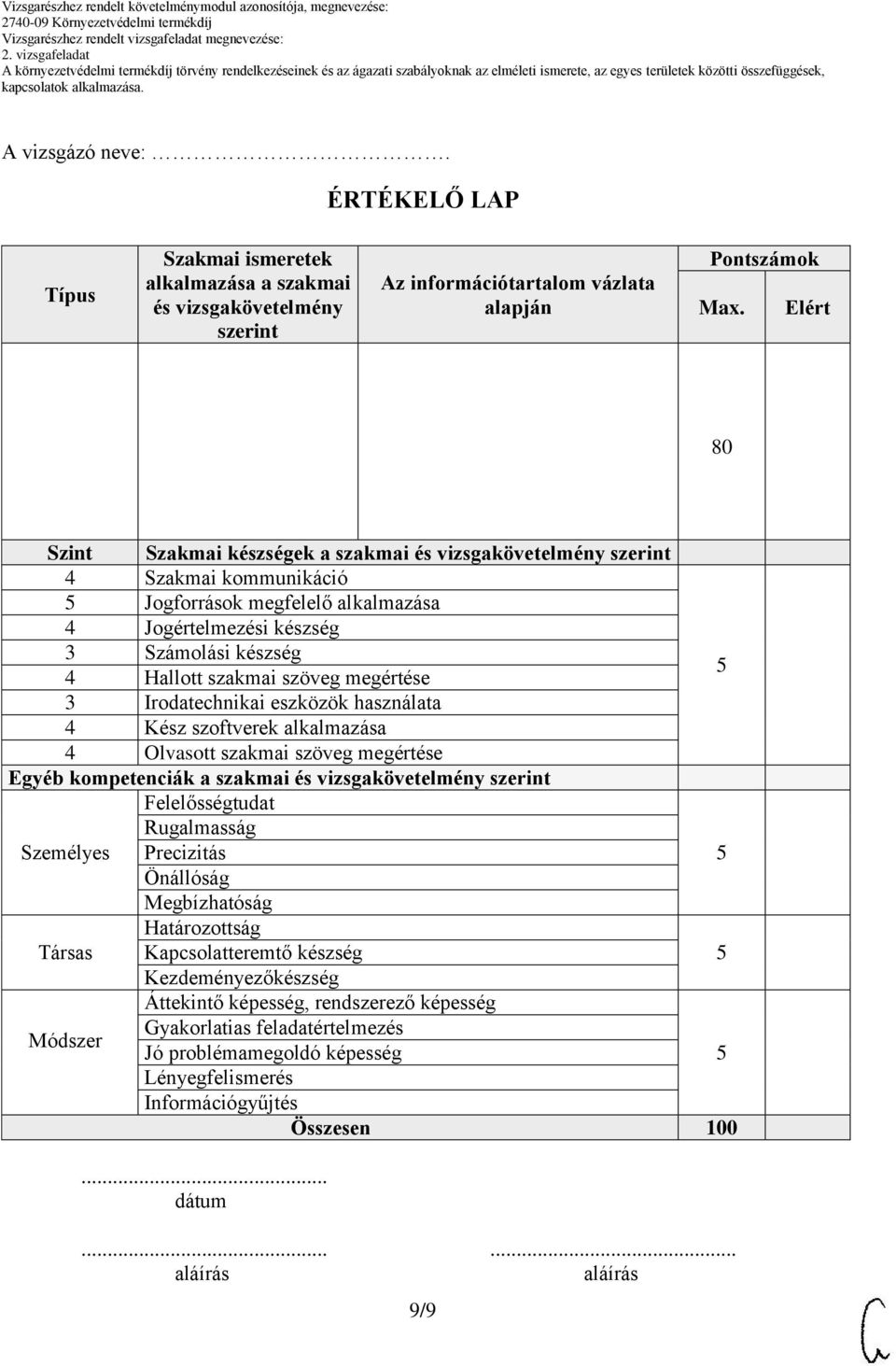 szöveg megértése 3 Irodatechnikai eszközök használata 4 Kész szoftverek alkalmazása 4 Olvasott szakmai szöveg megértése Egyéb kompetenciák a szakmai és vizsgakövetelmény szerint Felelősségtudat