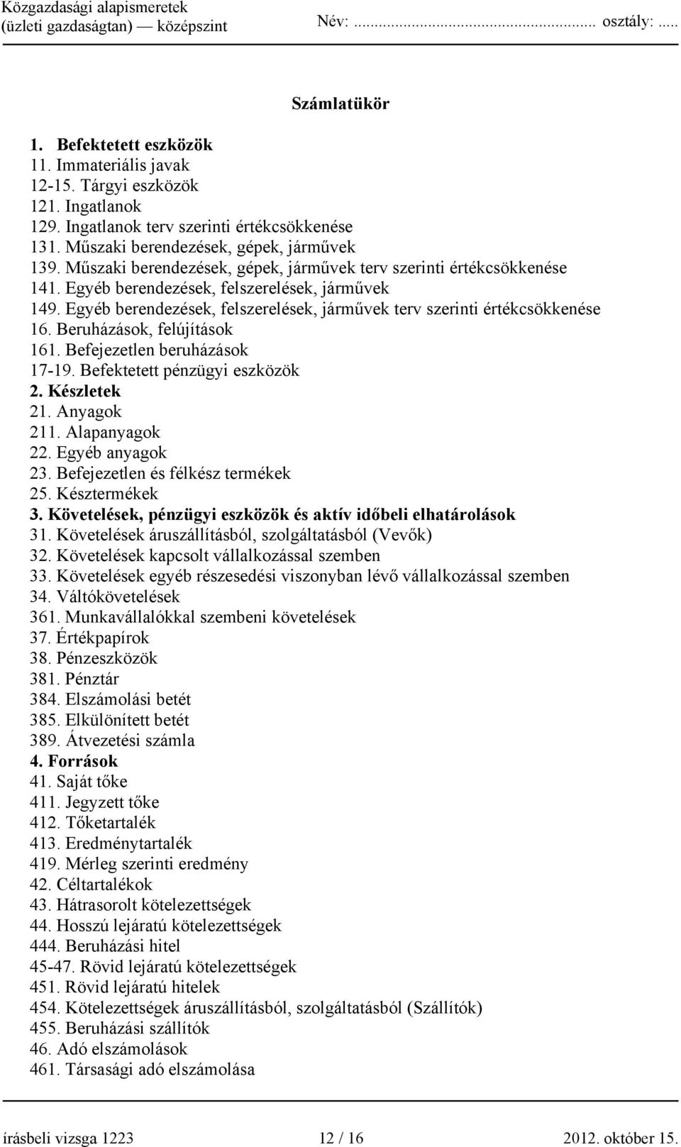 Beruházások, felújítások 161. Befejezetlen beruházások 17-19. Befektetett pénzügyi eszközök 2. Készletek 21. Anyagok 211. Alapanyagok 22. Egyéb anyagok 23. Befejezetlen és félkész termékek 25.