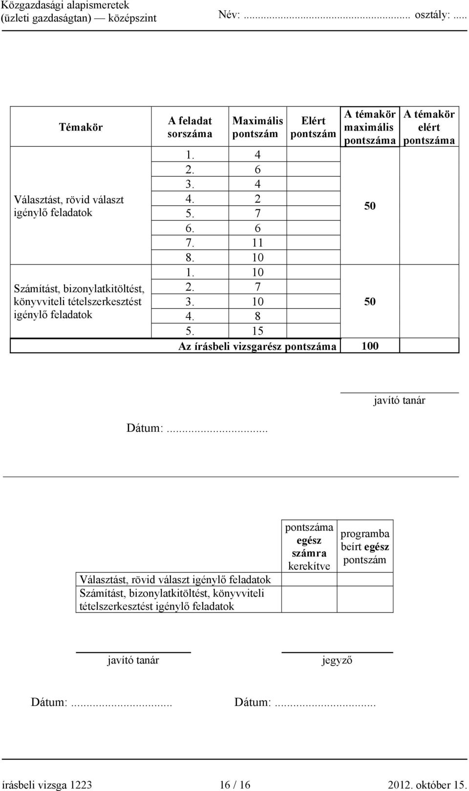 15 Az írásbeli vizsgarész pontszáma 100 A témakör elért pontszáma javító tanár Dátum:.