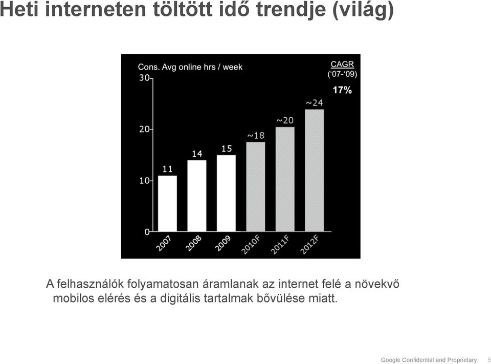 felé a növekvő mobilos elérés és a digitális