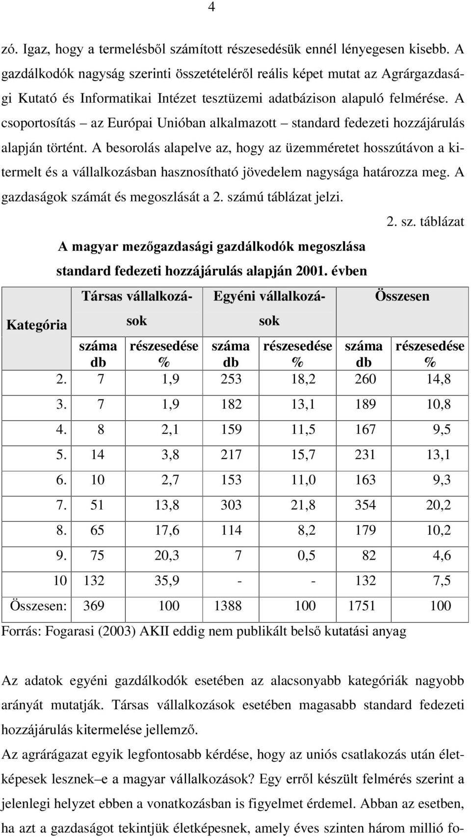 A besorolás alapelve az, hogy az üzemméretet hosszútávon a kitermelt és a vállalkozásban hasznosítható jövedelem nagysága határozza meg. A gazdaságok számát és megoszlását a 2. számú táblázat jelzi.