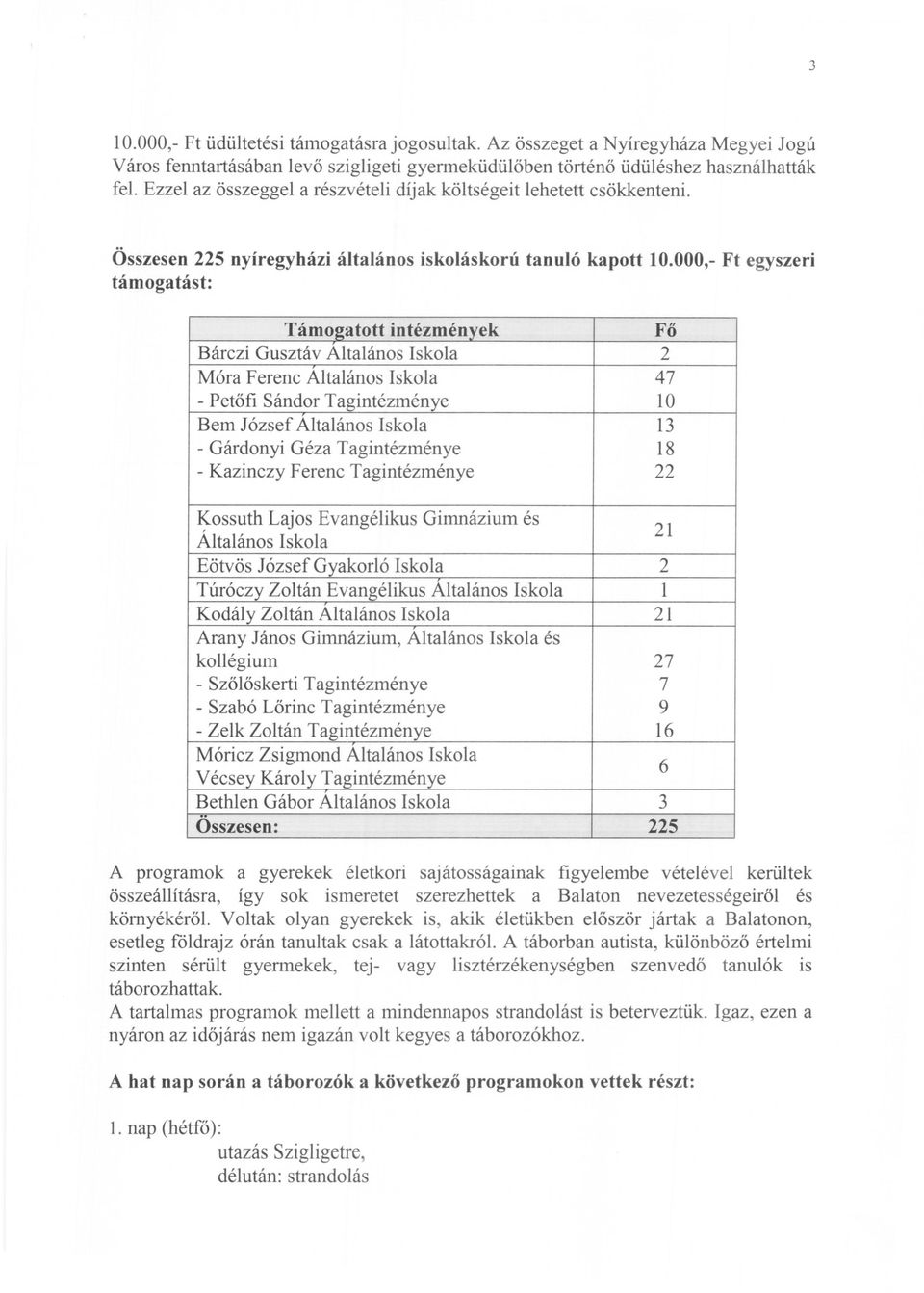 000,- Ft egyszeri támogatást: Támogatott intézmények Fő Bárczi Gusztáv Altalános Iskola 2 Móra Ferenc Altalános Iskola 47 - Petöfi Sándor Tagintézménye 10 Bem József Altalános Iskola 13 - Gárdonyi