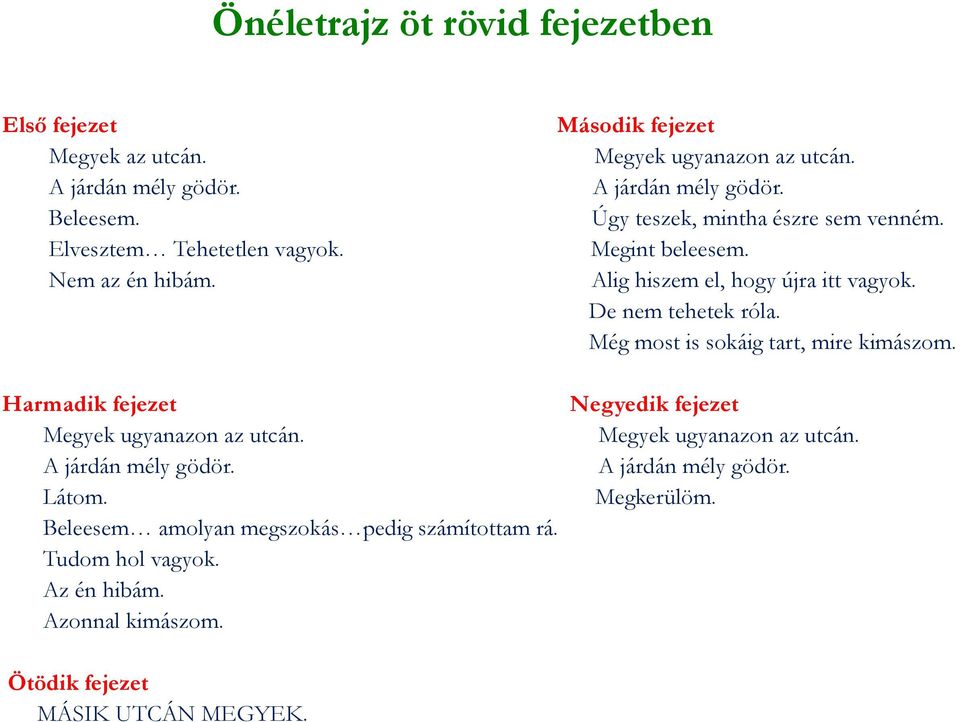 Még most is sokáig tart, mire kimászom. Harmadik fejezet Negyedik fejezet Megyek ugyanazon az utcán. Megyek ugyanazon az utcán. A járdán mély gödör.