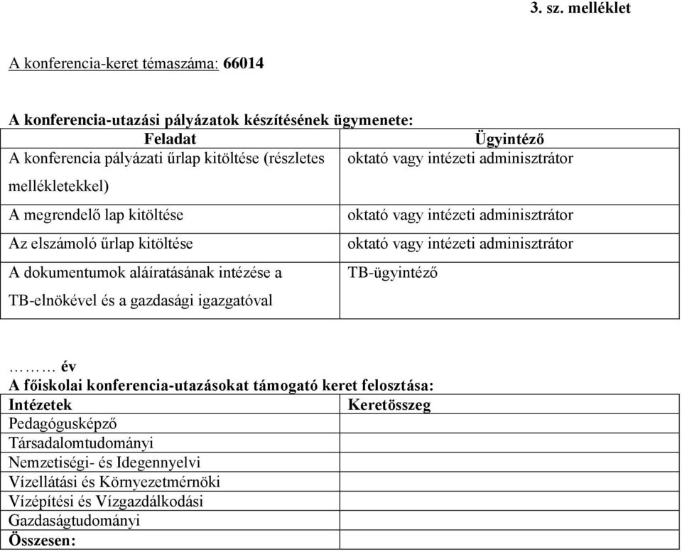 oktató vagy intézeti adminisztrátor mellékletekkel) A megrendelő lap kitöltése oktató vagy intézeti adminisztrátor Az elszámoló űrlap kitöltése oktató vagy intézeti