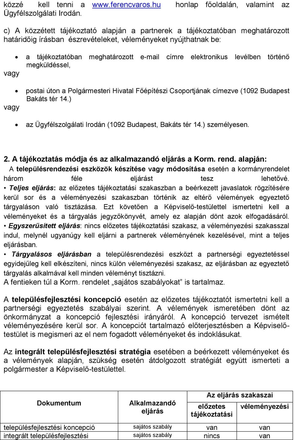 elektronikus levélben történő megküldéssel, postai úton a Polgármesteri Hivatal Főépítészi Csoportjának címezve (1092 Budapest Bakáts tér 14.) az Ügyfélszolgálati Irodán (1092 Budapest, Bakáts tér 14.