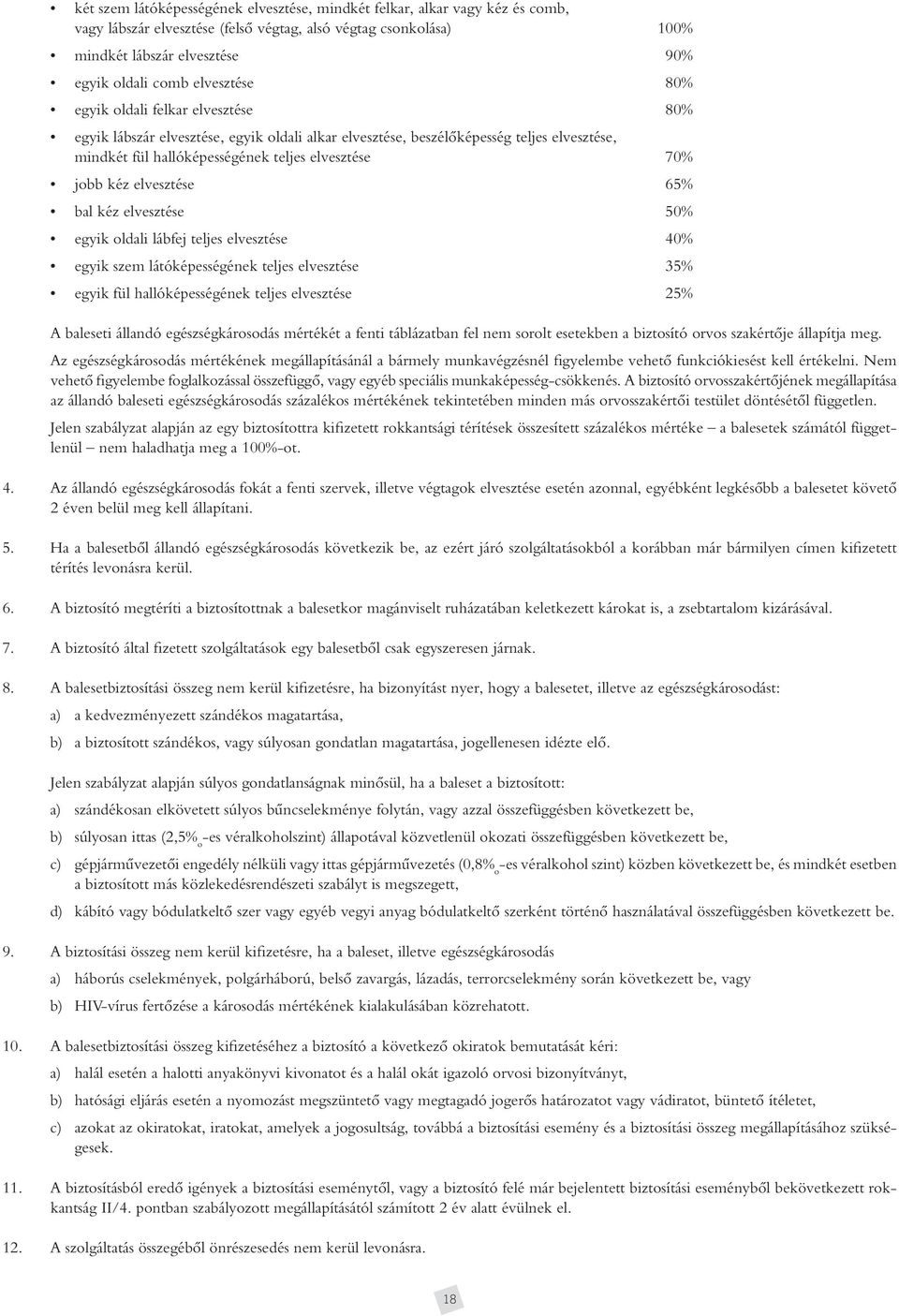 kéz elvesztése 65% bal kéz elvesztése 50% egyik oldali lábfej teljes elvesztése 40% egyik szem látóképességének teljes elvesztése 35% egyik fül hallóképességének teljes elvesztése 25% A baleseti