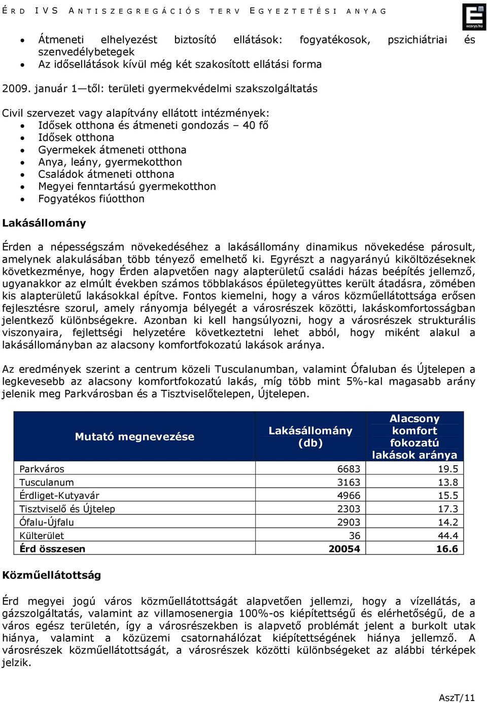 gyermekotthon Családok átmeneti otthona Megyei fenntartású gyermekotthon Fogyatékos fiúotthon Lakásállomány Érden a népességszám növekedéséhez a lakásállomány dinamikus növekedése párosult, amelynek