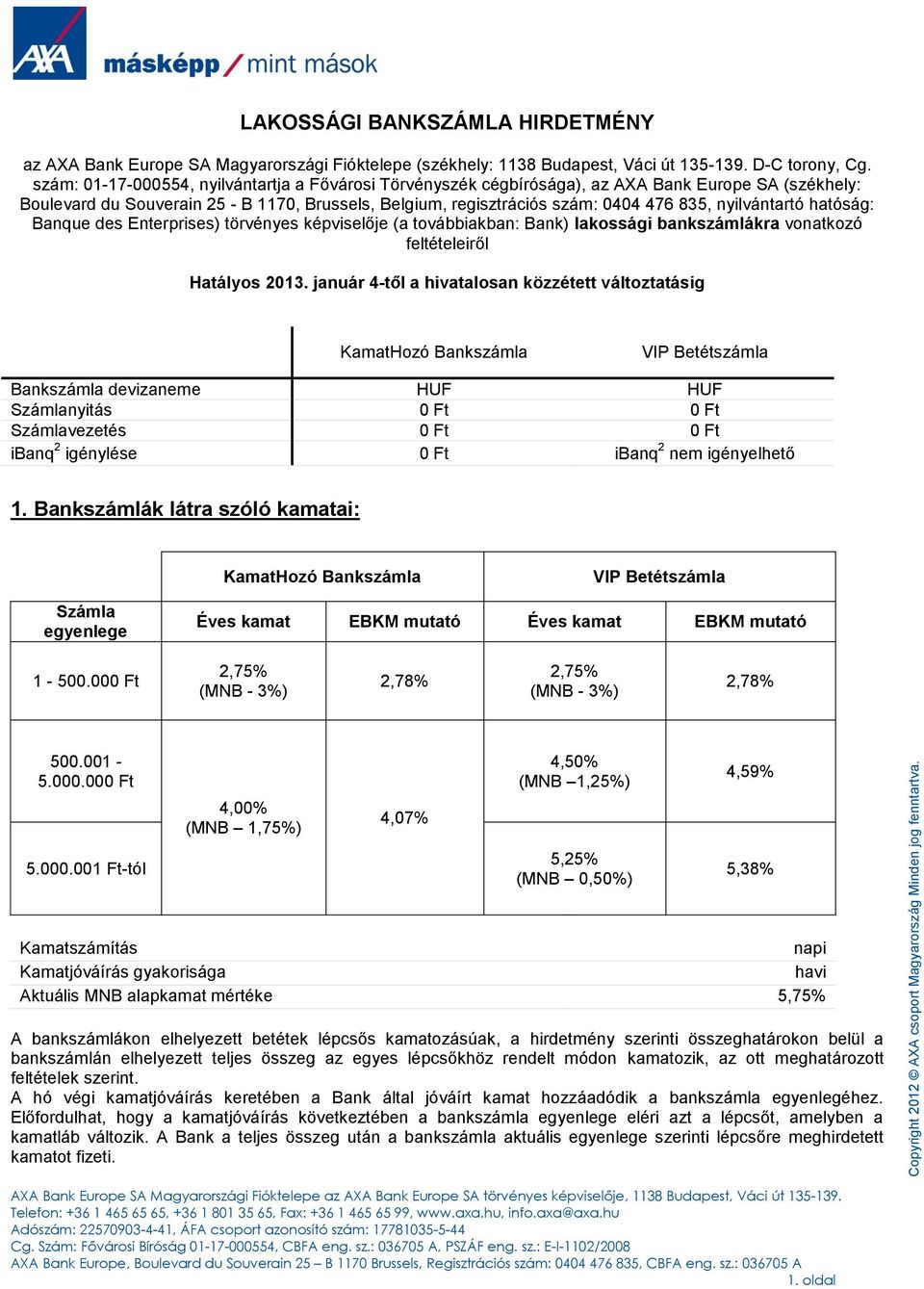 szám: 01-17-000554, nyilvántartja a Fővárosi Törvényszék cégbírósága), az AXA Bank Europe SA (székhely: Boulevard du Souverain 25 - B 1170, Brussels, Belgium, regisztrációs szám: 0404 476 835,