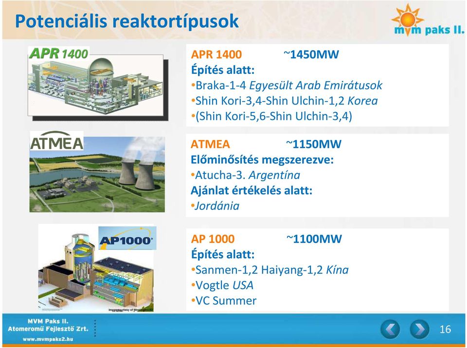 ATMEA ~1150MW Előminősítés megszerezve: Atucha-3.