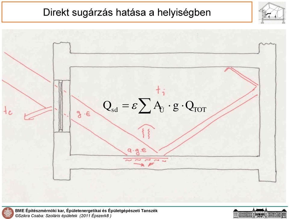 hatása a