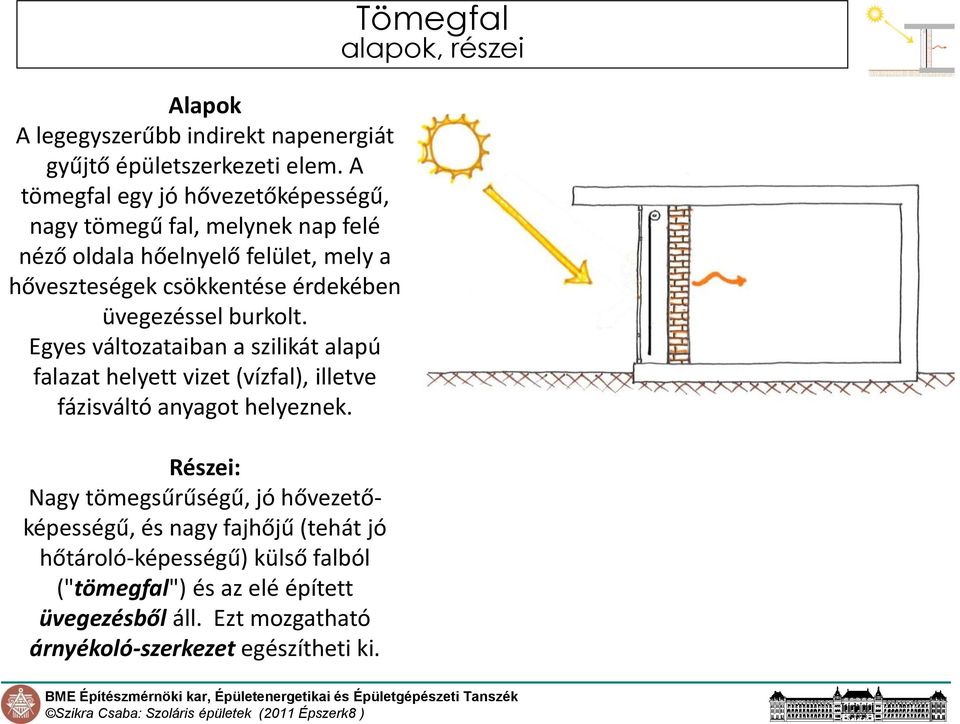 üvegezéssel burkolt. Egyes változataiban a szilikát alapú falazat helyett vizet (vízfal), illetve fázisváltó anyagot helyeznek.