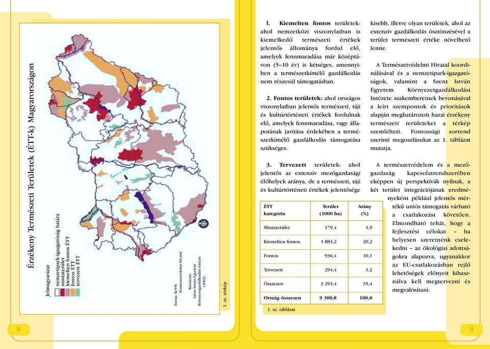 Kiemelten fontos területek: ahol nemzetközi viszonylatban is kiemelkedô természeti értékek jelentôs állománya fordul elô, amelyek fennmaradása már középtávon (5 10 év) is kétséges, amennyiben a