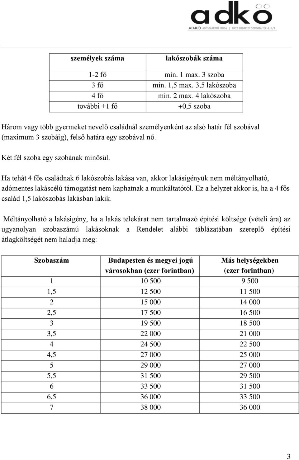 Két fél szoba egy szobának minősül. Ha tehát 4 fős családnak 6 lakószobás lakása van, akkor lakásigényük nem méltányolható, adómentes lakáscélú támogatást nem kaphatnak a munkáltatótól.