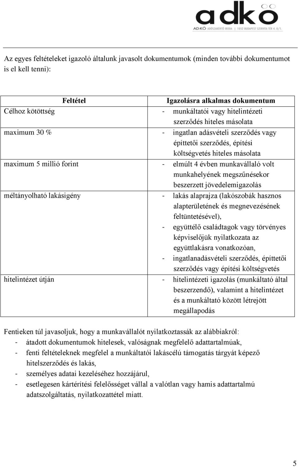 munkahelyének megszűnésekor beszerzett jövedelemigazolás méltányolható lakásigény - lakás alaprajza (lakószobák hasznos alapterületének és megnevezésének feltüntetésével), - együttélő családtagok