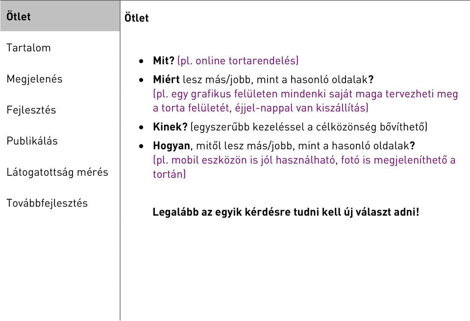 egy grafikus felületen mindenki saját maga tervezheti meg a torta felületét, éjjel-nappal van kiszállítás)