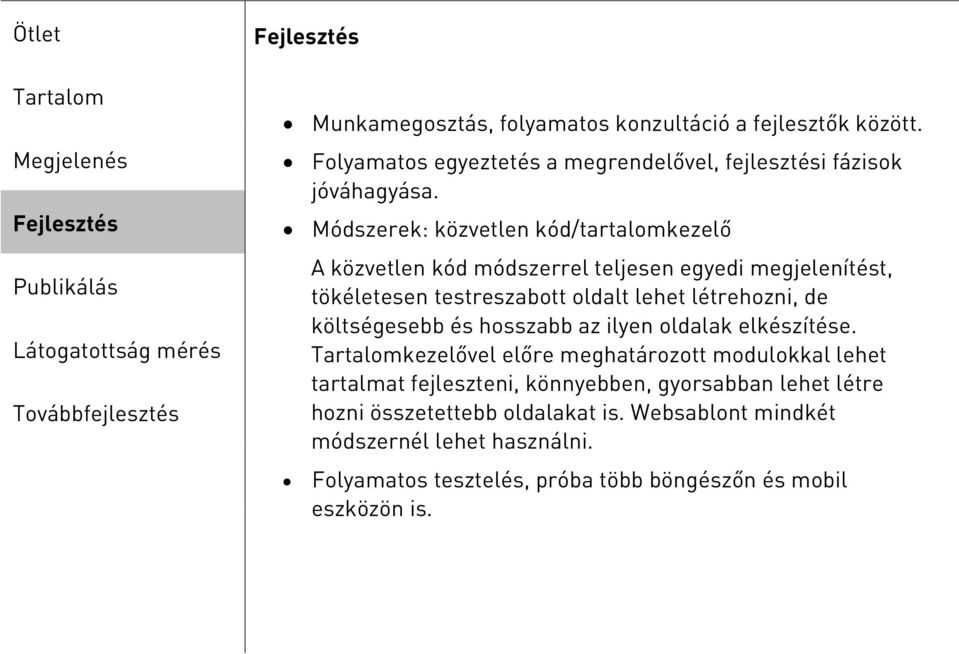 létrehozni, de költségesebb és hosszabb az ilyen oldalak elkészítése.