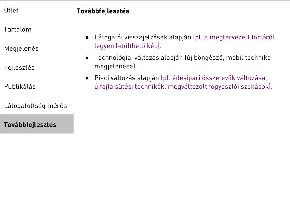 Technológiai változás alapján (új böngésző, mobil technika