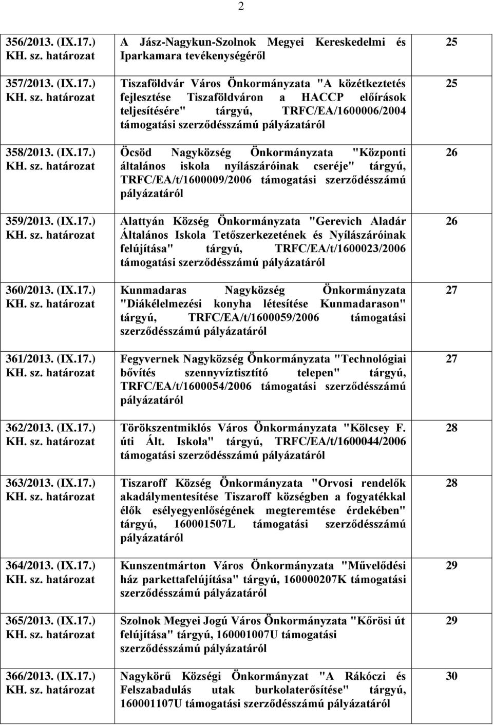 ) A Jász-Nagykun-Szolnok Megyei Kereskedelmi és Iparkamara tevékenységéről Tiszaföldvár Város Önkormányzata "A közétkeztetés fejlesztése Tiszaföldváron a HACCP előírások teljesítésére" tárgyú,