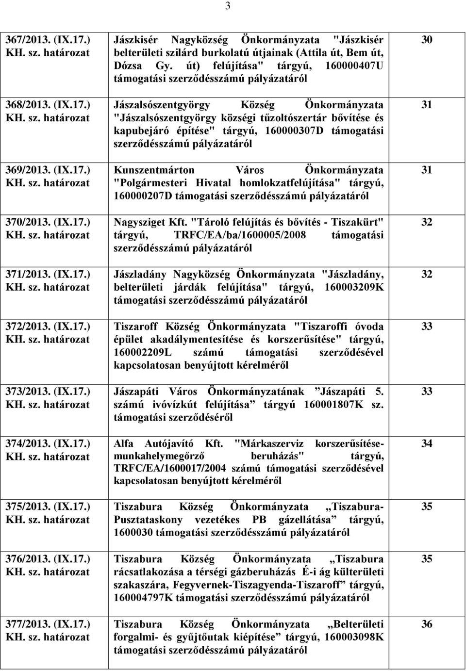 út) felújítása" tárgyú, 160000407U Jászalsószentgyörgy Község Önkormányzata "Jászalsószentgyörgy községi tűzoltószertár bővítése és kapubejáró építése" tárgyú, 160000307D támogatási Kunszentmárton